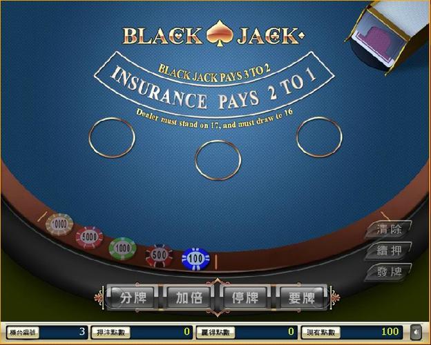 สูตรwow Baccarat 2020